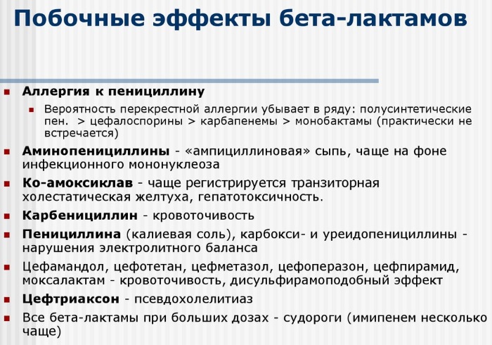 Ампициллин (Ampicillin) в таблетках. Цена, инструкция по применению взрослым, детям, аналоги, от чего помогает