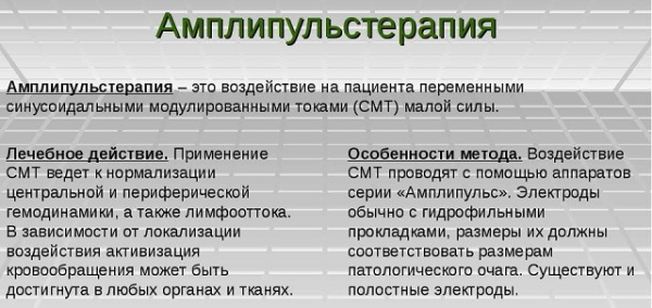 Амплипульс. Что это за процедура для детей, беременных, похудения. Отзывы