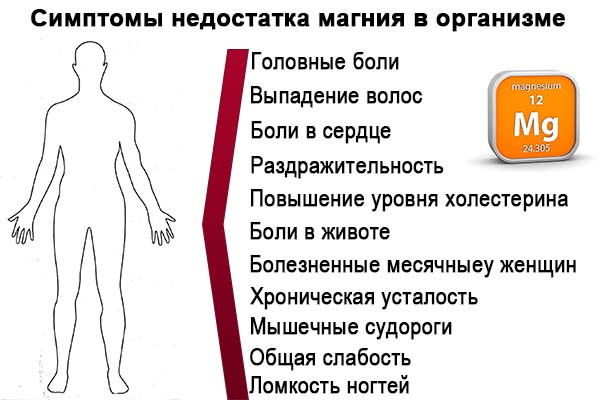 Витамины Amway для детей. Отзывы врачей, каталог с ценами