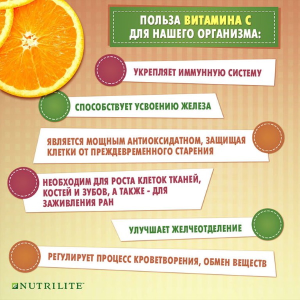 Витамины Amway для детей. Отзывы врачей, каталог с ценами