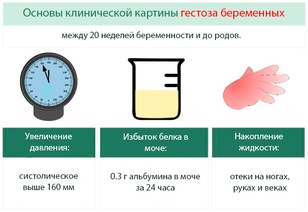 Желтушка у новорожденных. Причины и последствия, норма билирубина, лечение, чем опасна, сколько длится, когда проходит