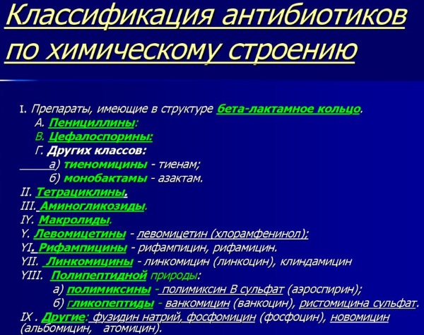 Антибиотики при воспалении десен, корней зубов под протезом, после удаления зуба, какие лучше