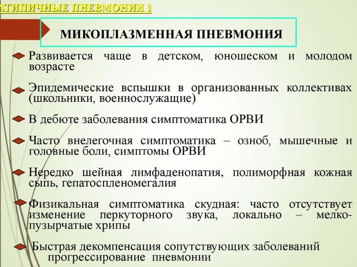 Атипичная пневмония. Симптомы у детей, взрослых, лечение, заразна или нет