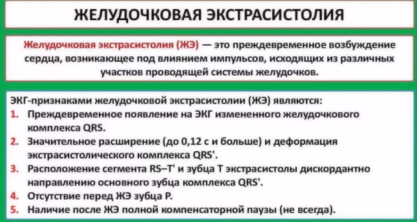 АВ блокада 1-2-3 степени на ЭКГ Мобитц. Что это, причины, лечение