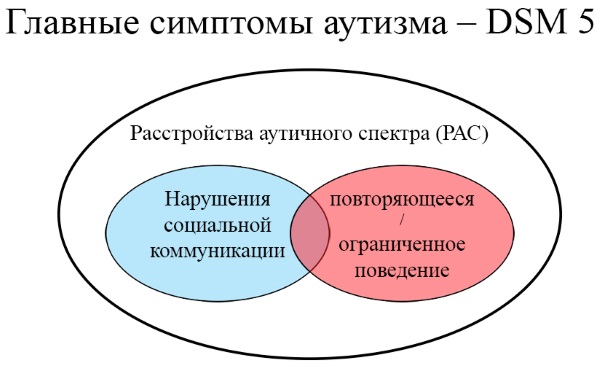 Барокамера. Показания, что лечит при беременности, детям. Противопоказания