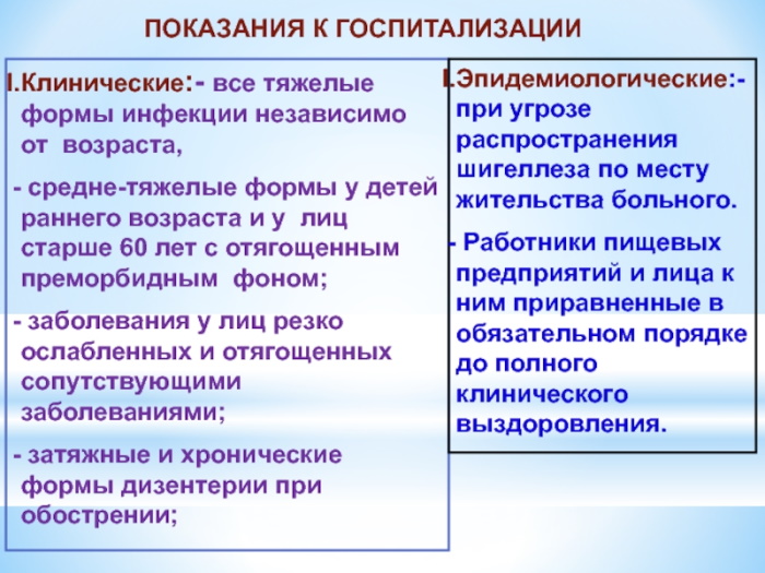 Боли в животе при дизентерии. Характер, где локализуются