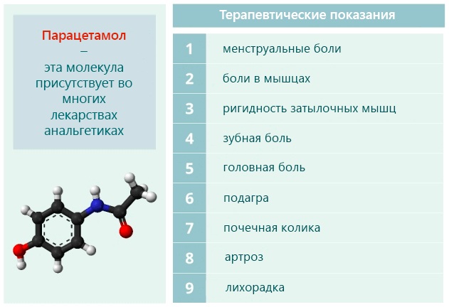 Викс Антигрипп Комплекс (Vicks Antigrip Complex). Цена, инструкция по применению, состав