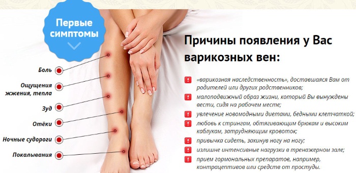Болят ступни ног по утрам при наступании. Причины жжения, после родов, долгой ходьбы, сна. Лечение народными средствами, препараты