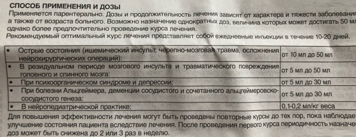 Церебролизин уколы. Инструкция, показания к применению, цена, отзывы