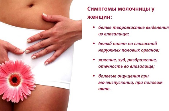 Чем лечить молочницу у женщин и мужчин одновременно. Эффективные препараты