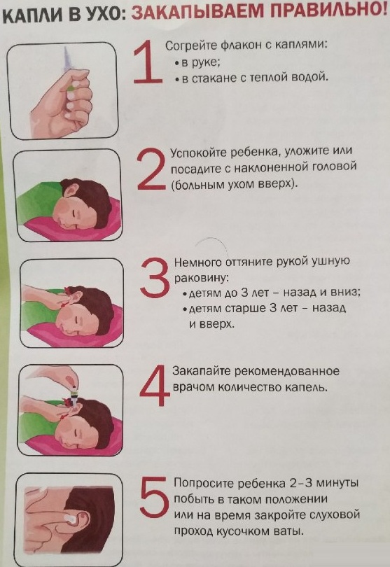 Данцил (Dancil) ушные капли. Инструкция по применению, цена, отзывы, аналоги