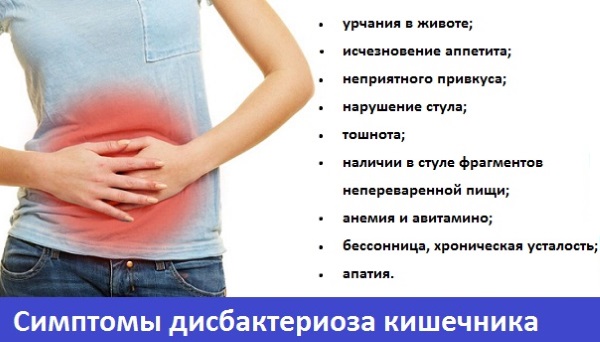 Диета при дисбактериозе кишечника у взрослых. Лечение питанием в домашних условиях. Продукты