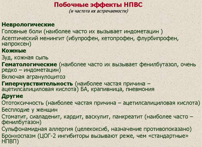 Вольтарен (Voltaren) или Диклофенак (Diclofenac). Что лучше, эффективнее: гель, мазь, уколы, свечи