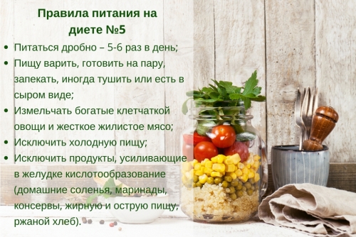 Дискенизия желчегонных путей у детей. Симптомы и лечение