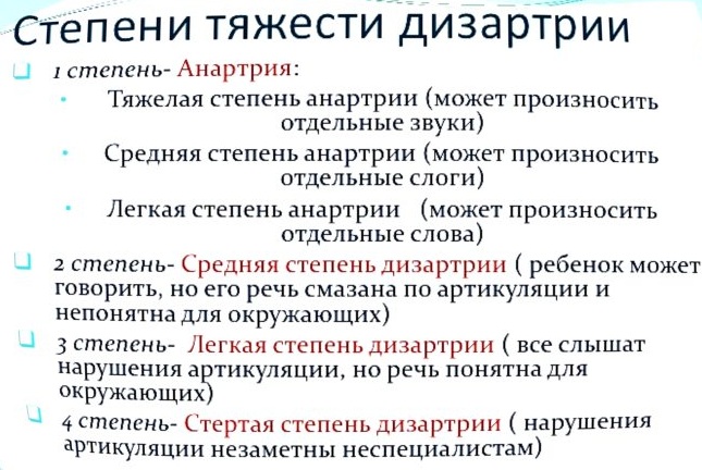 Дизартрия в логопедии. Что это такое у взрослых, детей, виды, как лечить, причины