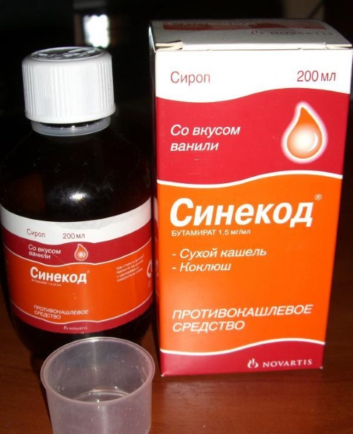 Эффективные лекарства от кашля взрослым. Препараты, антибиотики и народные средства