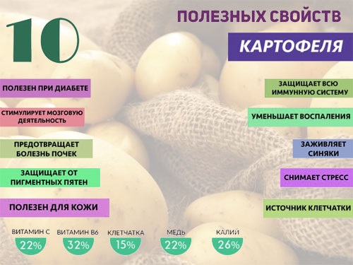 Экзема на руках. Как вылечить навсегда народными средствами, мазями. Диета, образ жизни