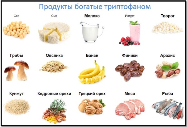 Гептрал (Heptral) в таблетках. Цена, инструкция по применению, аналоги, дозировка