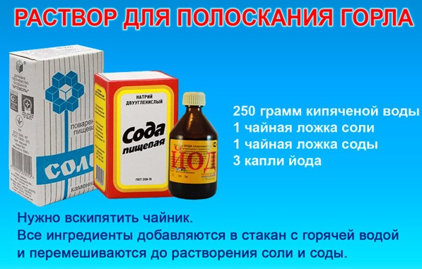 Гнойник в горле без температуры у ребенка, взрослого. Симптомы, лечение