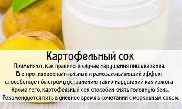 Грыжа пищевода. Лечение без операции народными средствами, диета