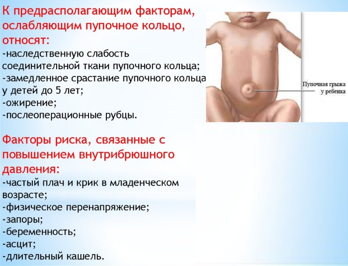 Грыжа пупочная у детей 5-6-10 лет. Фото, симптомы, как выглядит, чем опасна