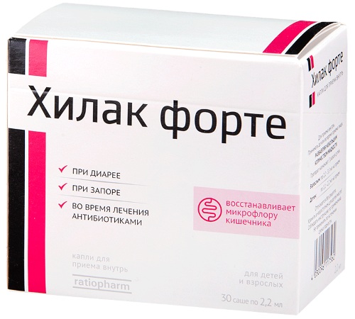 Паракоклюш. Симптомы у детей, взрослых, что это такое, признаки, лечение