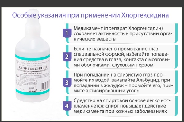 Хлоргексидин для полоскания рта, горла, десен. Инструкция, как разводить