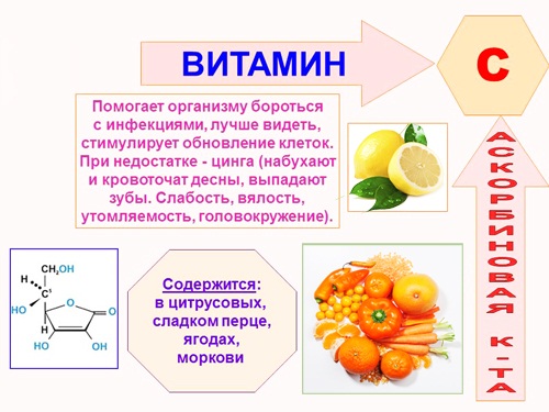 Кистозно-фиброзная мастопатия. Что это, чем опасна, причины, симптомы, лечение. Народные средства, препараты