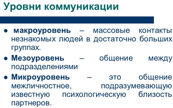Коммуникация в психологии это, определение невербальная, вербальная, эффективная, массовая