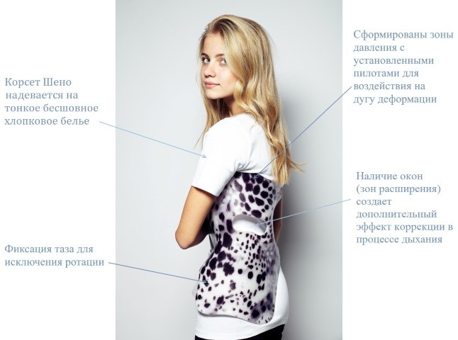 Корсет Шено для позвоночника при сколиозе 2-3-4 степени, кифозе
