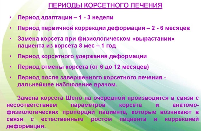 Корсет Шено для позвоночника при сколиозе 2-3-4 степени, кифозе