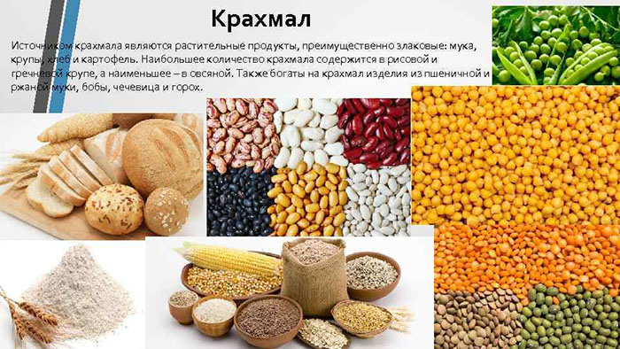 Крахмал внеклеточный в кале у ребенка. Что это значит