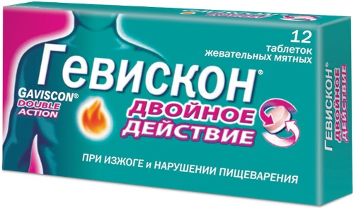 Лекарства от боли в желудке, поджелудочной железы, при гастрите. Список лучших