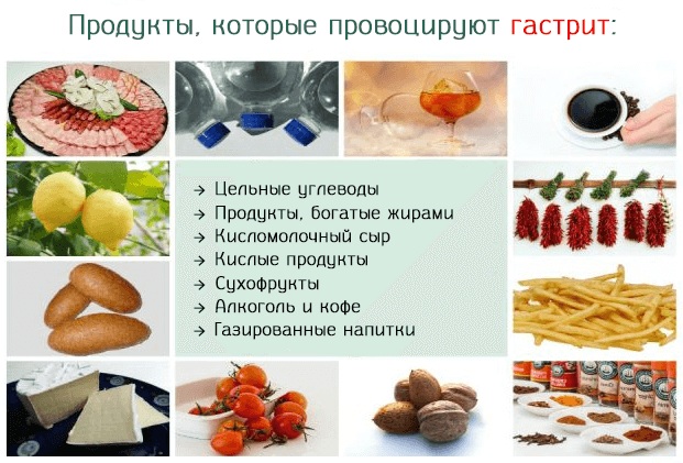 Лекарство от гастрита желудка. Цены препаратов, отзывы