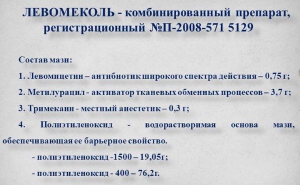 Левомеколь мазь. От чего помогает в гинекологии, урологии, проктологии, стоматологии. Инструкция по применению. Цена, аналоги, отзывы