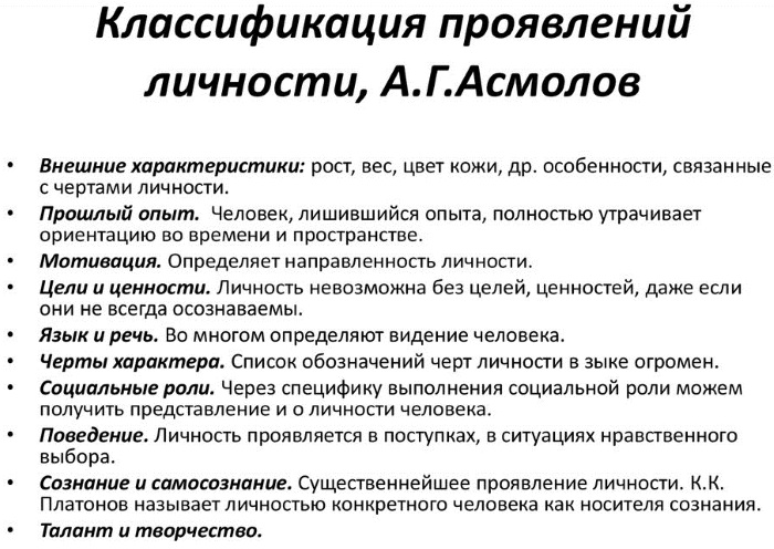 Личность в психологии. Что это такое, развитие, типы по Асмолову, Аверину, Ковалеву, Слотиной
