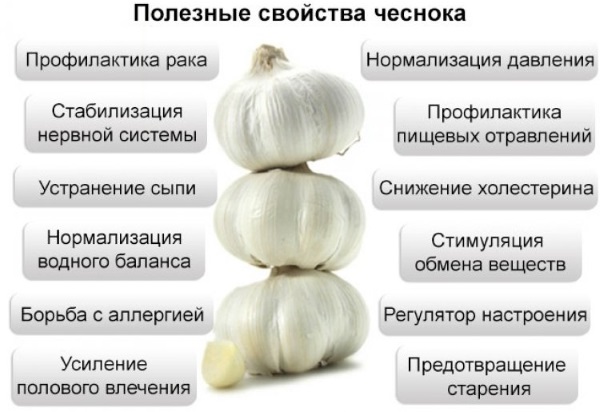 Лечение лимфостаза нижних конечностей в домашних условиях народными средствами, медикаментозно, упражнениями, массажем, диетой