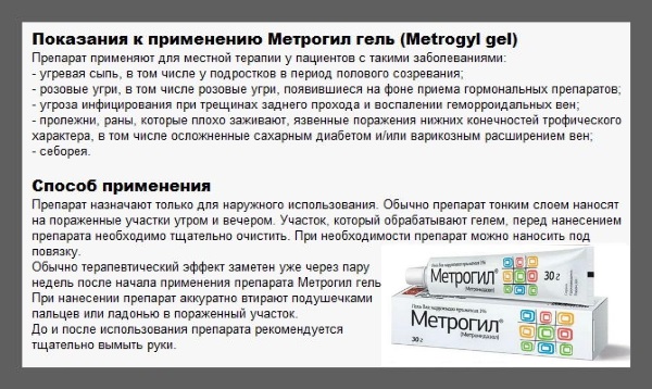 Метрогил гель. Инструкция по применению, цена, отзывы. Применение в косметологии для лица, в гинекологии