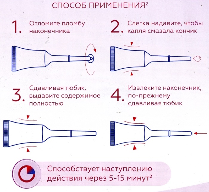Микролакс (Microlax) взрослым. Как вводить, инструкция, дозировка, цена