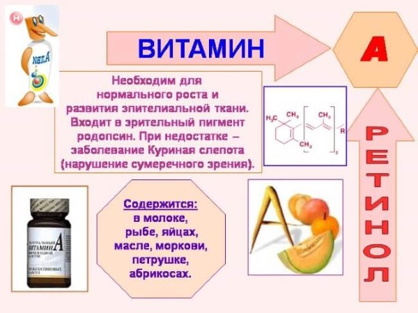 Витаминные капельницы для женщин. Цены, отзывы