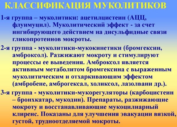 Муколитики. Список препаратов взрослым при кашле, бронхите, гайморите
