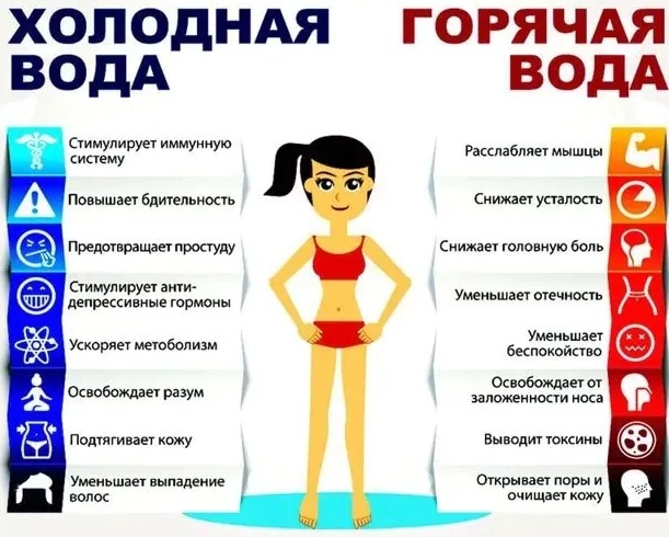 Народные средства от головной боли для беременных, детей, кормящих, взрослых