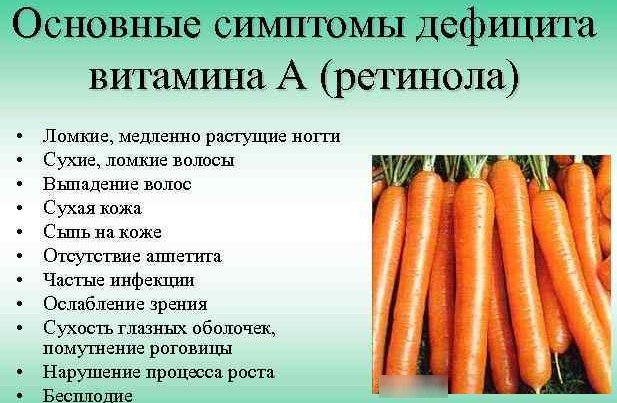 Недостаток витамина А в организме. Что вызывает, симптомы, болезни, как восполнить