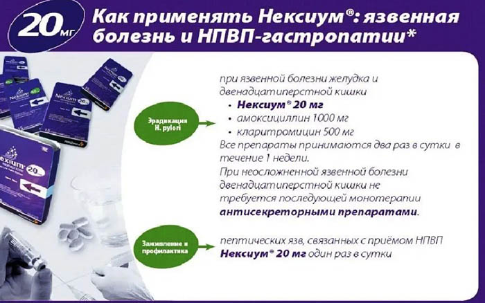 Нексиум. Инструкция по применению, цена, отзывы