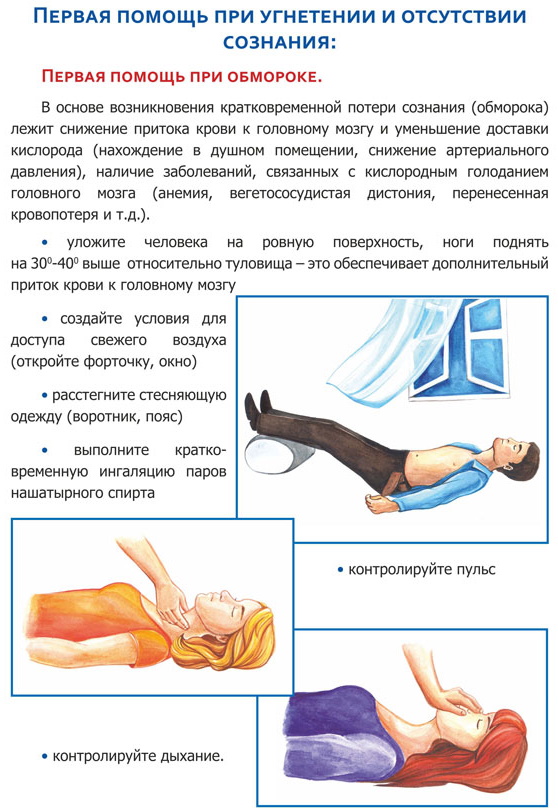 Обморок с открытыми глазами. Причины, что это