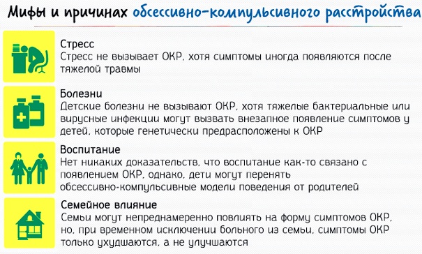 ОКР (это обсессивно-компульсивное расстройство) психическое заболевание. Симптомы и лечение, причины