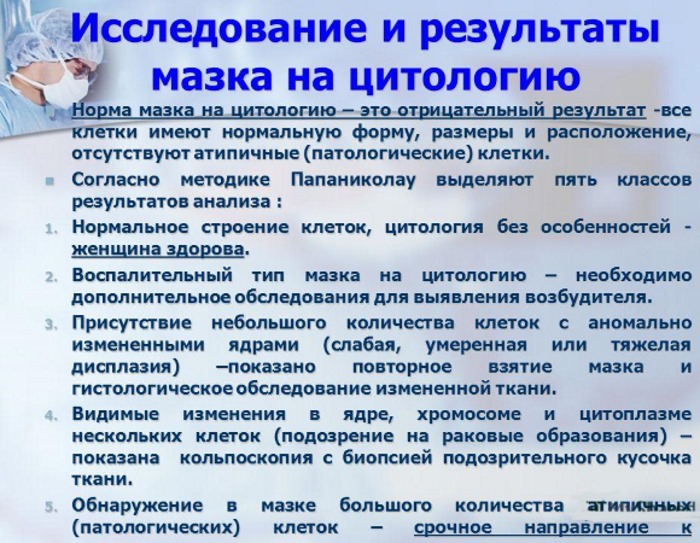 Онкоцитология шейки матки. Что это такое, результаты, расшифровка анализа, цена. Как подготовиться, сдавать, что показывает, сколько делается