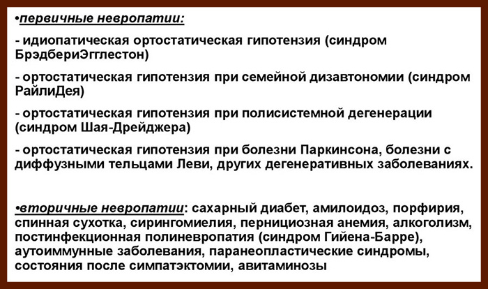 Ортостатическая гипотензия. Что это такое, симптомы, как лечить