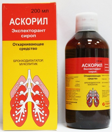 Синекод (Sinecod) сироп для детей. Отзывы от кашля, инструкция, аналоги