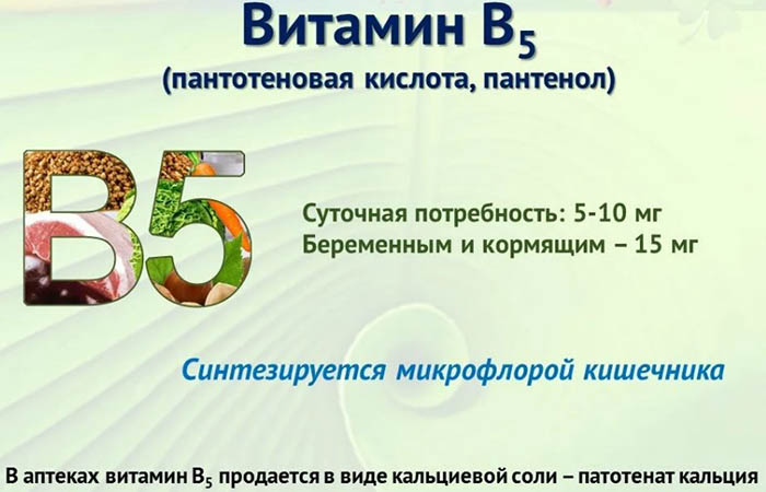 Пантотеновая кислота. Инструкция по применению, отзывы